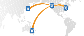 database_replication-Foetron Inc.